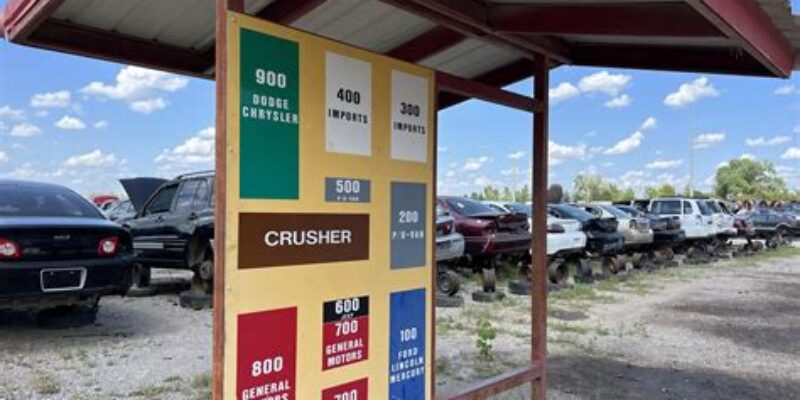 Pull A Part Auto Parts Yard